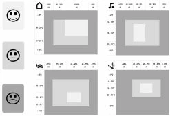 TFA Dostmann TFA 30.5055.99 Digitales Thermo-Hygrometer Set Klimakontrolle -TFA Dostmann Speichern 30 5055 anwendung tabelle 1