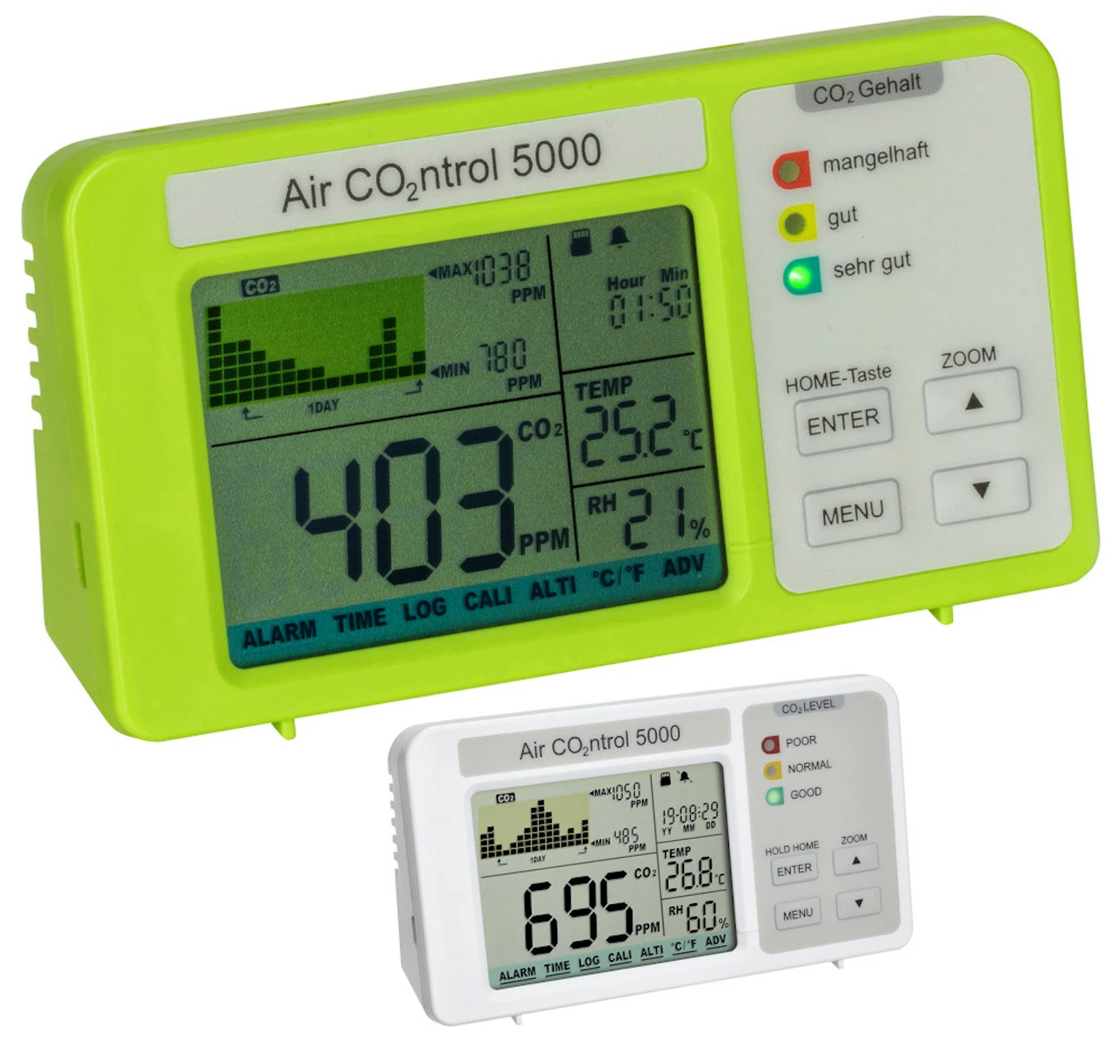 DOSTMANN Electronic Aircontrol 5000 CO2 Monitor TFA 31.5008 Kohlenstoffdioxid Raumluftüberwachung 3 DOSTMANN Electronic Aircontrol 5000 CO2 Monitor TFA 31.5008 Kohlenstoffdioxid Raumluftüberwachung