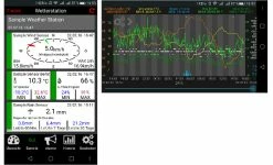 TFA Dostmann Observer Weatherhub Starterset TFA 31.4016.02 Heizungsüberwachung -TFA Dostmann Speichern App AnsichtH53t4IbH1mpmp