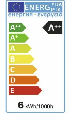TFA Dostmann Speichern -TFA Dostmann Speichern Energieeffizienzklasse 1