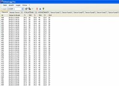 TFA Dostmann KlimaLogg Pro Spezial TFA 30.3039.IT.spezial Temperaturstation -TFA Dostmann Speichern ProgrammKlima567ab4992b5f1