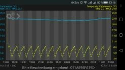 TFA Dostmann TFA 31.4000.97 Weatherhub Behörden Energieüberwachung Set Kommunen Kirchen Büro Labor 11 TFA Dostmann TFA 31.4000.97 Weatherhub Behörden Energieüberwachung Set Kommunen Kirchen Büro Labor -TFA Dostmann Speichern Weatherhub Graphik 2