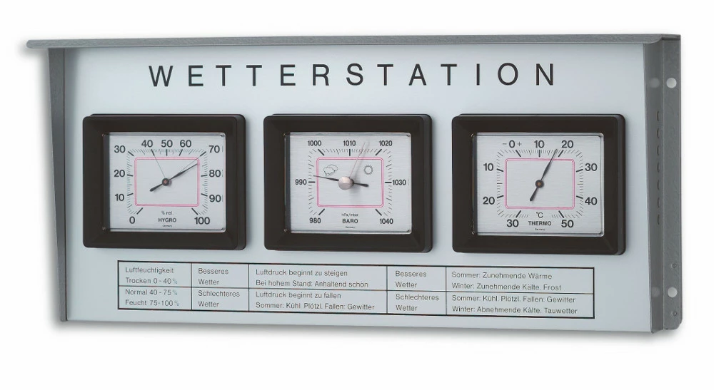 TFA Dostmann Domatic Aussenwetterstation TFA 20.2019 Alu-Hammerschlag 3 TFA Dostmann Domatic Aussenwetterstation TFA 20.2019 Alu-Hammerschlag