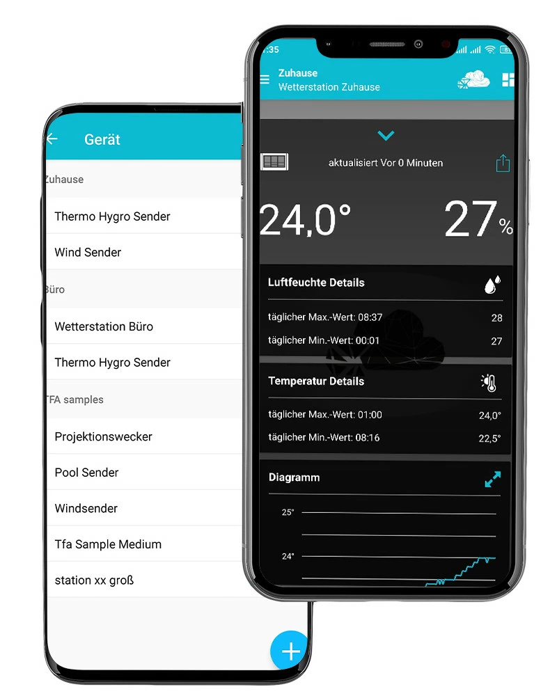 TFA Dostmann Funk-Wetterstation View Breeze Mega TFA 35.8001.01.89 Funk Windmesser Farbdisplay WLAN 2 Display 7 TFA Dostmann Funk-Wetterstation View Breeze Mega TFA 35.8001.01.89 Funk Windmesser Farbdisplay WLAN 2 Display – Bild 5