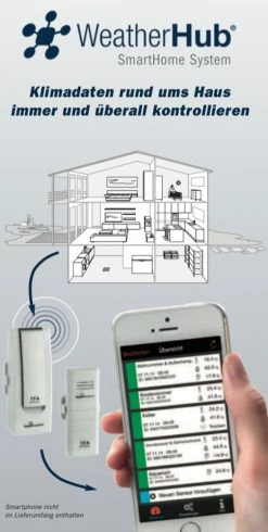 TFA Dostmann WeatherHub TFA 31.4002.02 Temperatur-Raumklimakontrolle Mit App